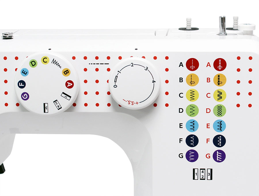 JANOME JUNO J15 3